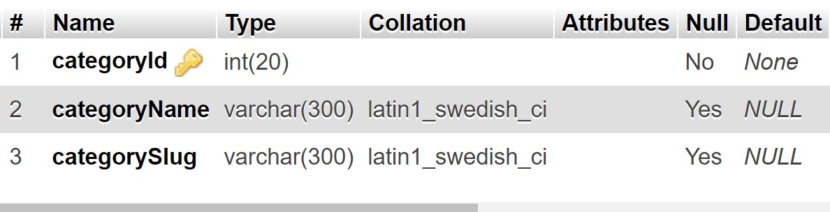 Create MYSQL table for categories in PHP blog